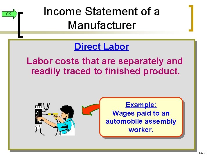 C 5 Income Statement of a Manufacturer Direct Labor costs that are separately and