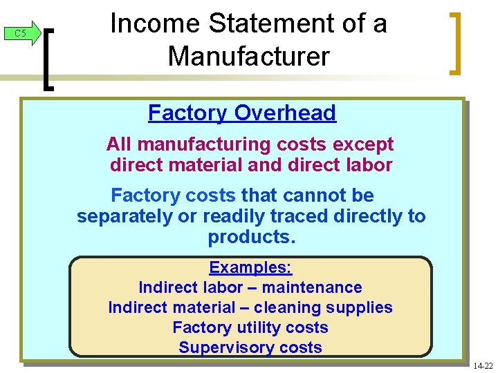 C 5 Income Statement of a Manufacturer Factory Overhead All manufacturing costs except direct