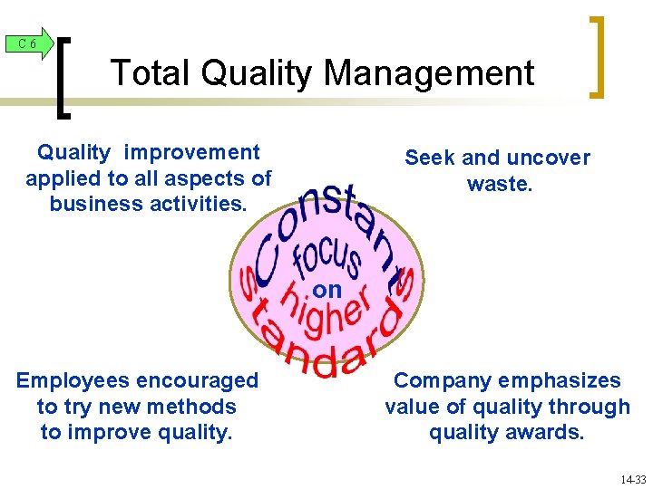 C 6 Total Quality Management Quality improvement applied to all aspects of business activities.