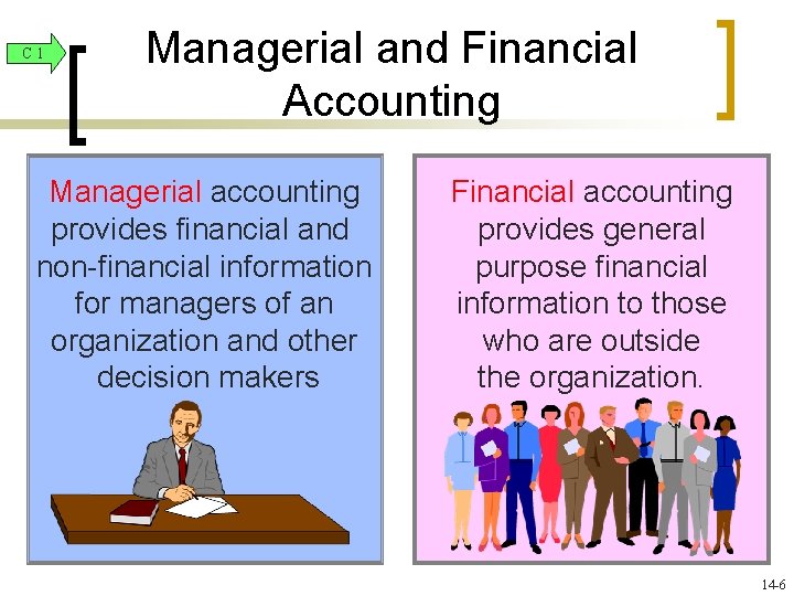 C 1 Managerial and Financial Accounting Managerial accounting provides financial and non-financial information for