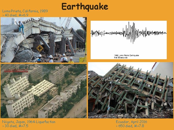 Loma Prieta, California, 1989 > 40 died, M=6. 9 Earthquake Liquefaction? Niigata, Japan, 1964 Loma Prieta, California, 1989 > 40 died, M=6. 9 Earthquake Liquefaction? Niigata, Japan, 1964
