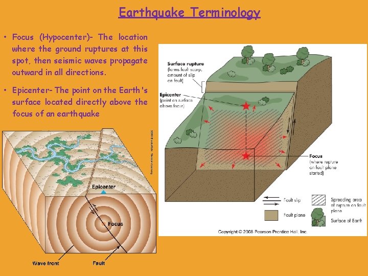Earthquake Terminology • Focus (Hypocenter)- The location where the ground ruptures at this spot, Earthquake Terminology • Focus (Hypocenter)- The location where the ground ruptures at this spot,