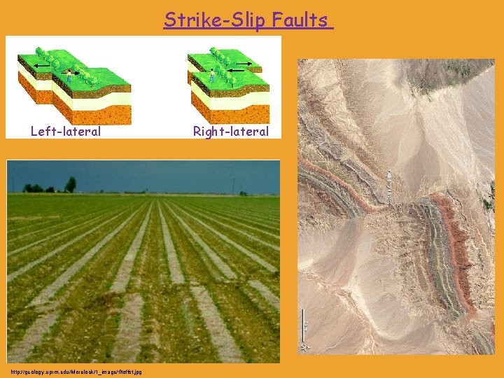 Strike-Slip Faults Left-lateral http: //geology. uprm. edu/Morelock/1_image/fltoffst. jpg Right-lateral Strike-Slip Faults Left-lateral http: //geology. uprm. edu/Morelock/1_image/fltoffst. jpg Right-lateral