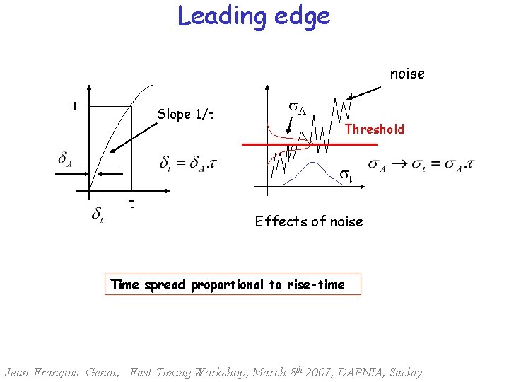 Leading edge noise 1 Slope 1/t s. A Threshold st t Effects of noise