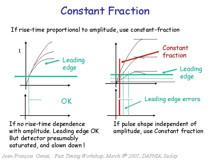 Constant Fraction If rise-time proportional to amplitude, use constant-fraction 1 Leading edge OK If