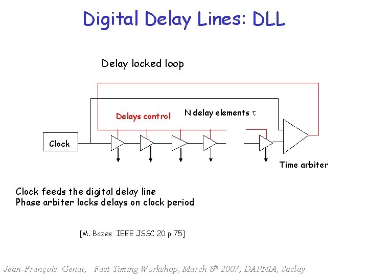 Digital Delay Lines: DLL Delay locked loop Delays control N delay elements t Clock