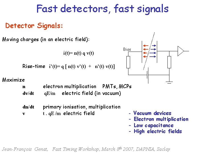 Fast detectors, fast signals Detector Signals: Moving charges (in an electric field): i(t)= n(t)