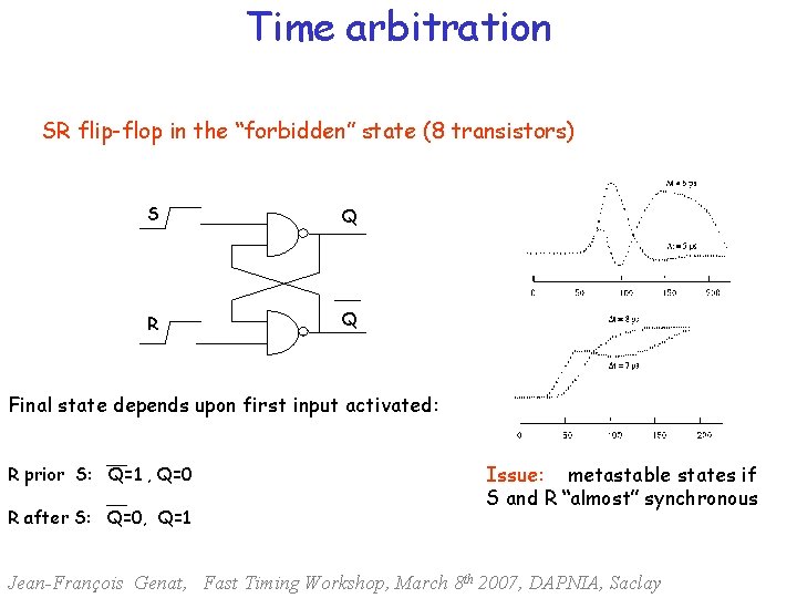 Time arbitration SR flip-flop in the “forbidden” state (8 transistors) S Q R Q