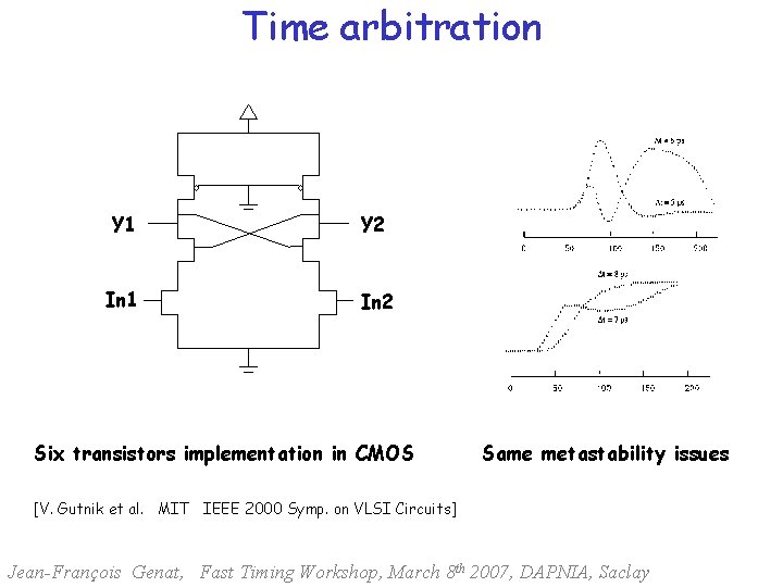 Time arbitration Y 1 Y 2 In 1 In 2 Six transistors implementation in