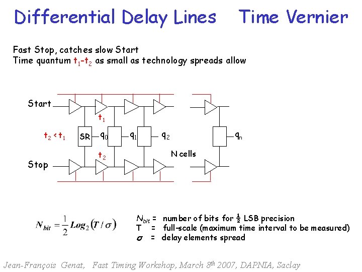 Differential Delay Lines Time Vernier Fast Stop, catches slow Start Time quantum t 1