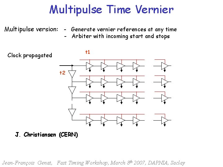 Multipulse Time Vernier Multipulse version: - Generate vernier references at any time - Arbiter