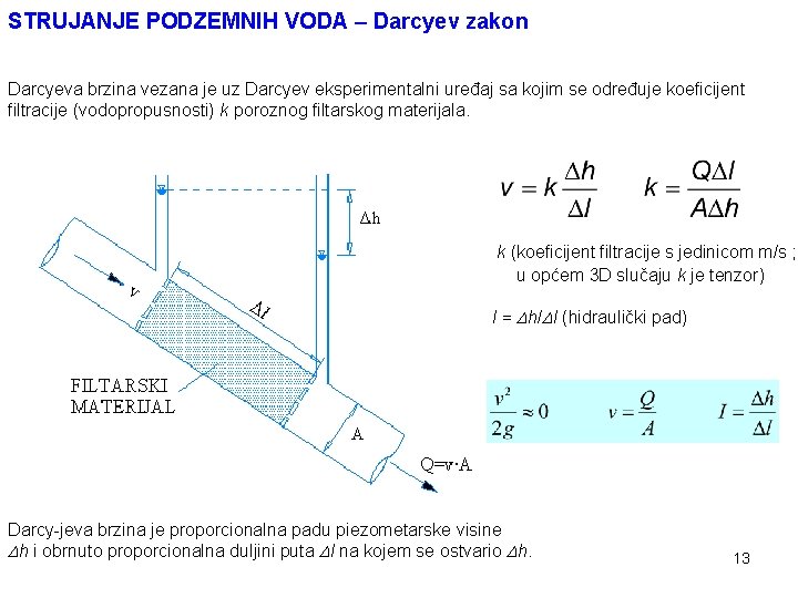 STRUJANJE PODZEMNIH VODA – Darcyev zakon Darcyeva brzina vezana je uz Darcyev eksperimentalni uređaj