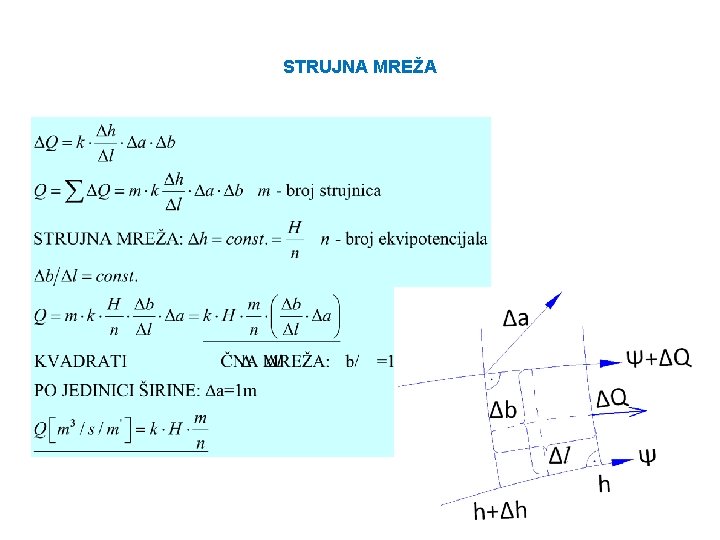 STRUJNA MREŽA 22 