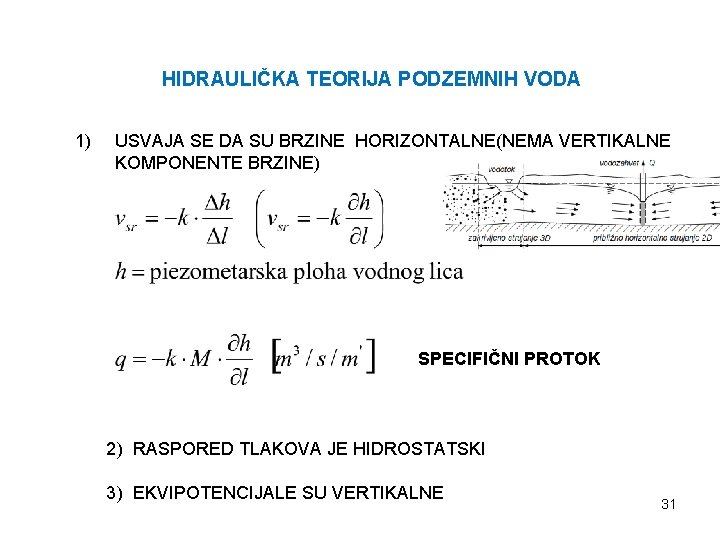 HIDRAULIČKA TEORIJA PODZEMNIH VODA 1) USVAJA SE DA SU BRZINE HORIZONTALNE(NEMA VERTIKALNE KOMPONENTE BRZINE)