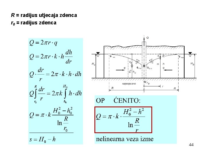 R = radijus utjecaja zdenca r 0 = radijus zdenca 44 