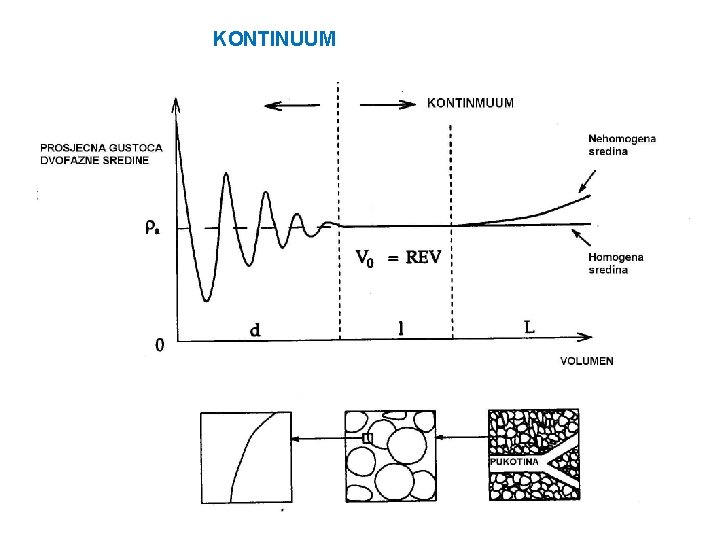 KONTINUUM 8 