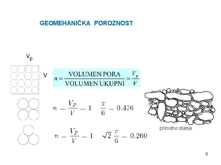 GEOMEHANIČKA POROZNOST prirodno stanje 9 