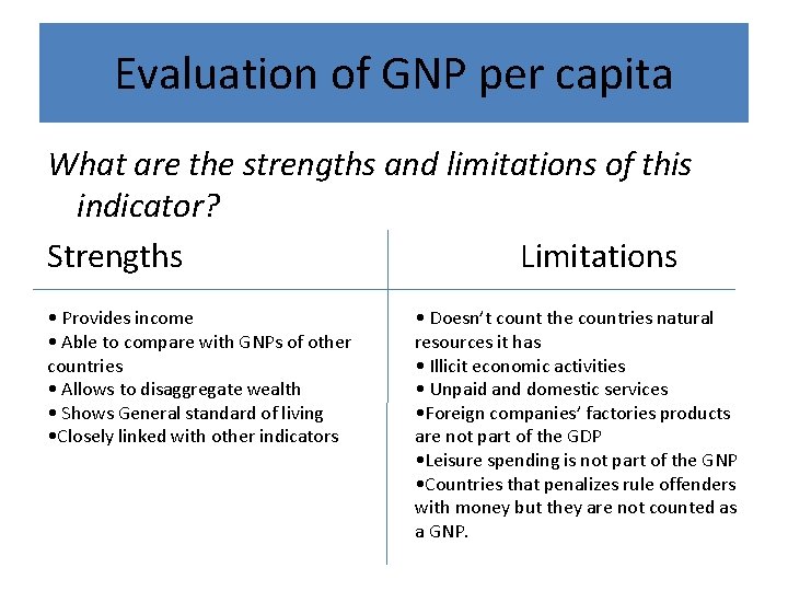 Evaluation of GNP per capita What are the strengths and limitations of this indicator? Evaluation of GNP per capita What are the strengths and limitations of this indicator?