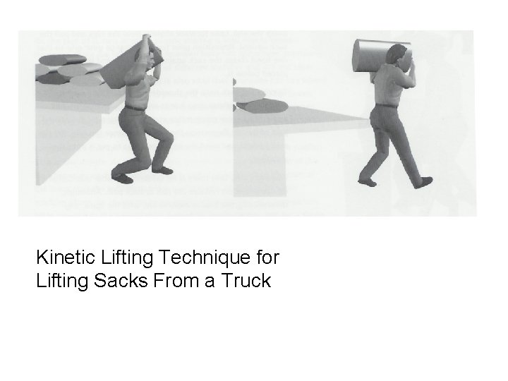 Kinetic Lifting Technique for Lifting Sacks From a Truck 