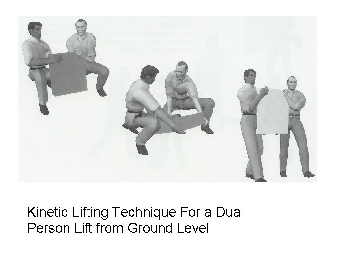 Kinetic Lifting Technique For a Dual Person Lift from Ground Level 