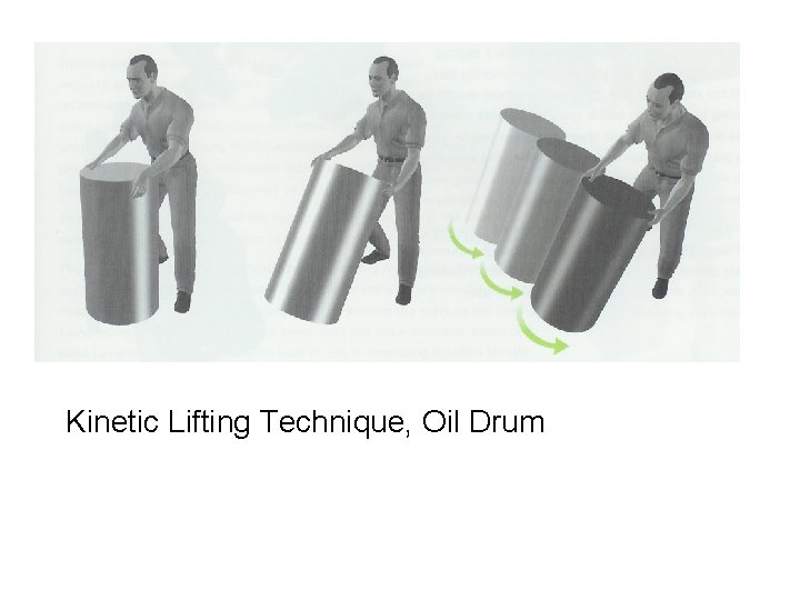 Kinetic Lifting Technique, Oil Drum 