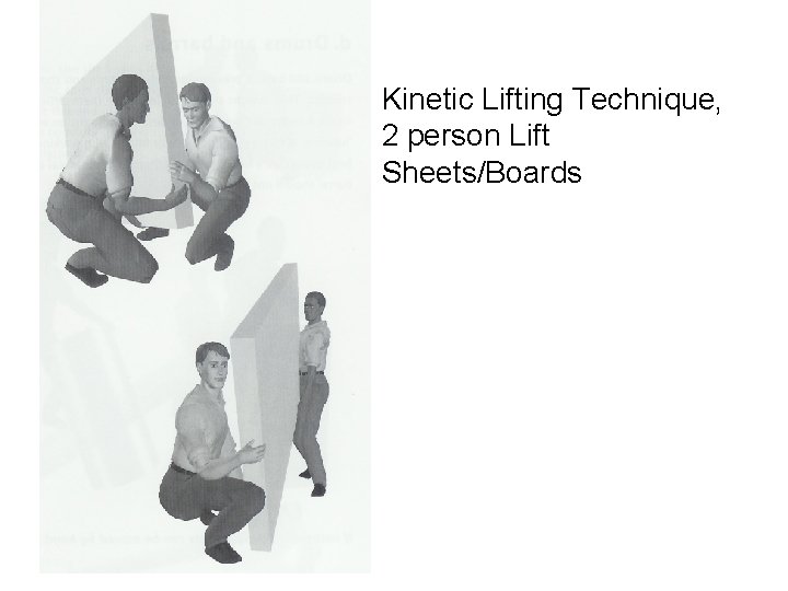 Kinetic Lifting Technique, 2 person Lift Sheets/Boards 