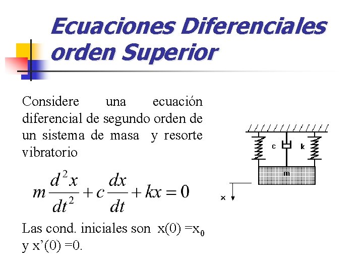 Ecuaciones Diferenciales orden Superior Considere una ecuación diferencial de segundo orden de un sistema