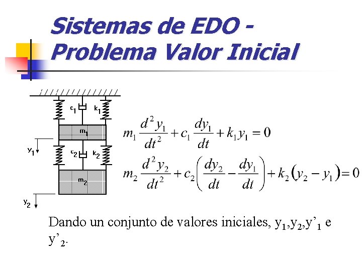 Sistemas de EDO Problema Valor Inicial Dando un conjunto de valores iniciales, y 1,