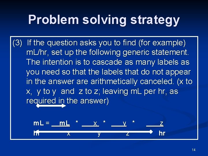Problem solving strategy (3) If the question asks you to find (for example) m.