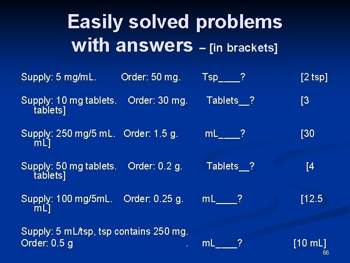 Easily solved problems with answers – [in brackets] Supply: 5 mg/m. L. Order: 50