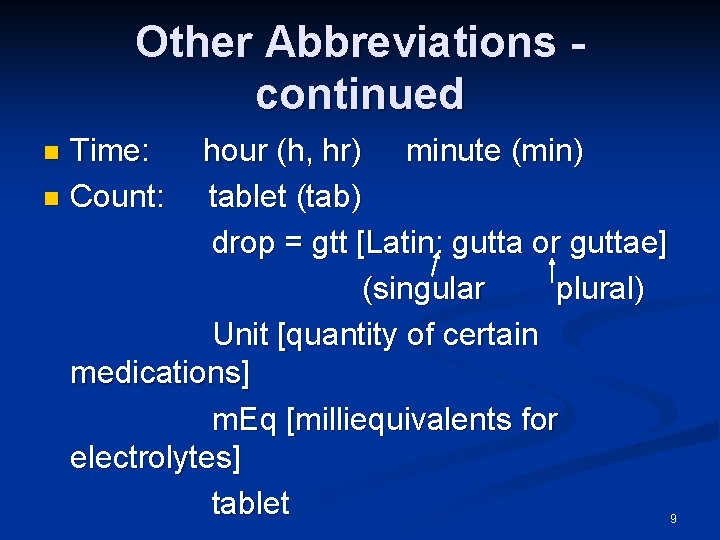 Other Abbreviations continued Time: hour (h, hr) minute (min) n Count: tablet (tab) drop