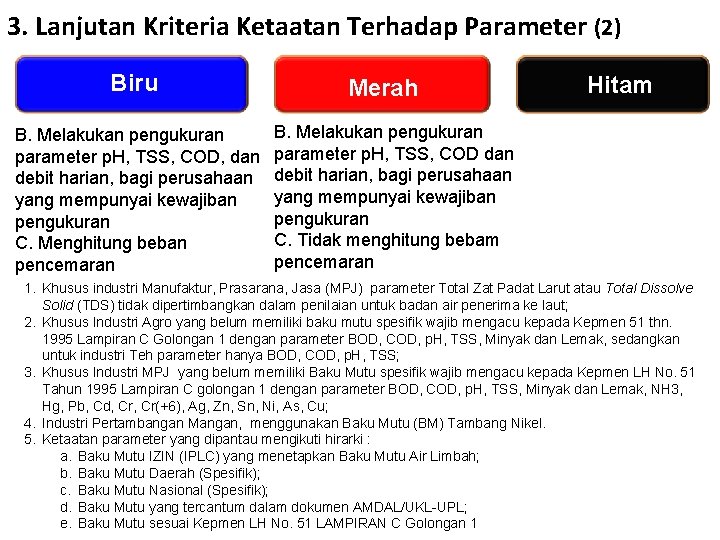 3. Lanjutan Kriteria Ketaatan Terhadap Parameter (2) Biru B. Melakukan pengukuran parameter p. H,