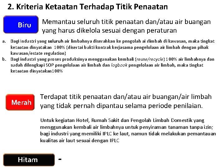 2. Kriteria Ketaatan Terhadap Titik Penaatan Biru Memantau seluruh titik penaatan dan/atau air buangan