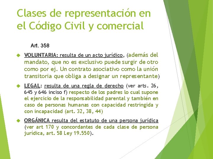 Clases de representación en el Código Civil y comercial Art. 358 VOLUNTARIA: resulta de