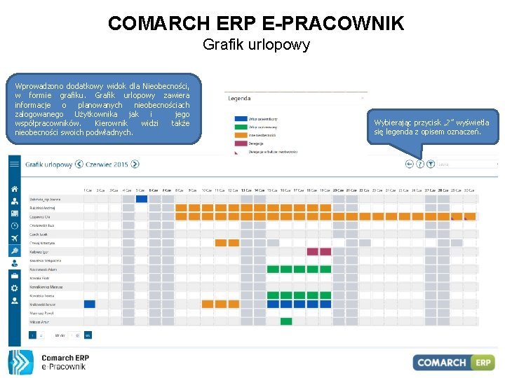 COMARCH ERP E-PRACOWNIK Grafik urlopowy Wprowadzono dodatkowy widok dla Nieobecności, w formie grafiku. Grafik