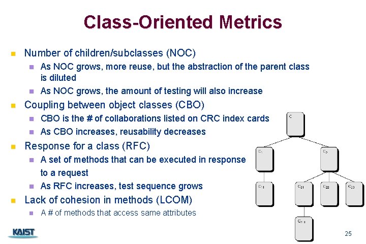 Class-Oriented Metrics n Number of children/subclasses (NOC) n n n Coupling between object classes