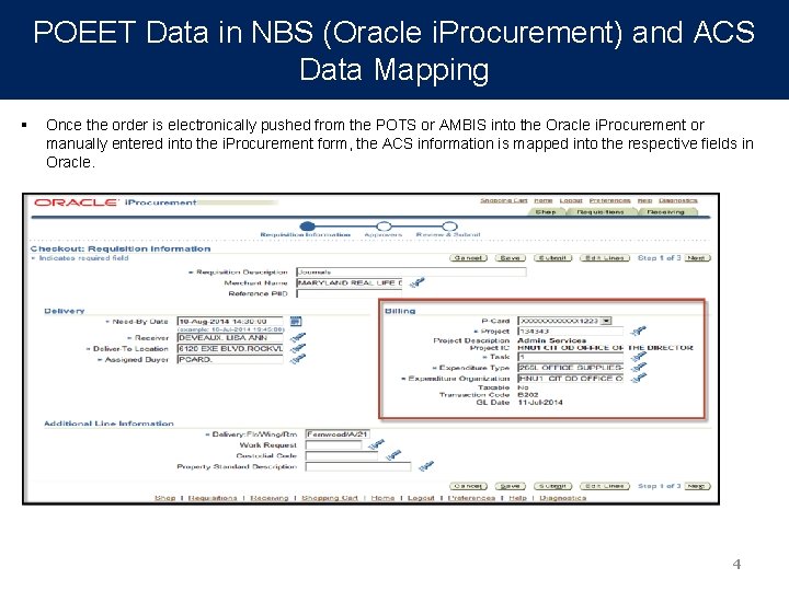 POEET Data in NBS (Oracle i. Procurement) and ACS Data Mapping § Once the