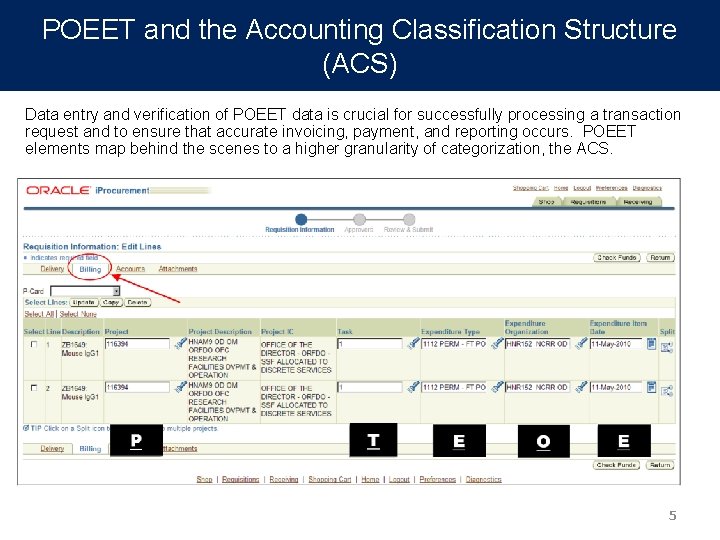 POEET and the Accounting Classification Structure (ACS) Data entry and verification of POEET data