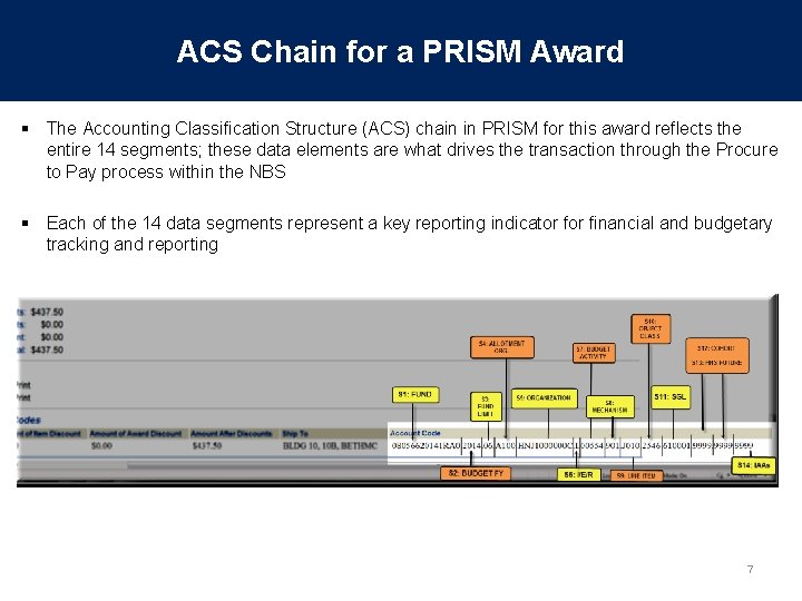 ACS Chain for a PRISM Award § The Accounting Classification Structure (ACS) chain in