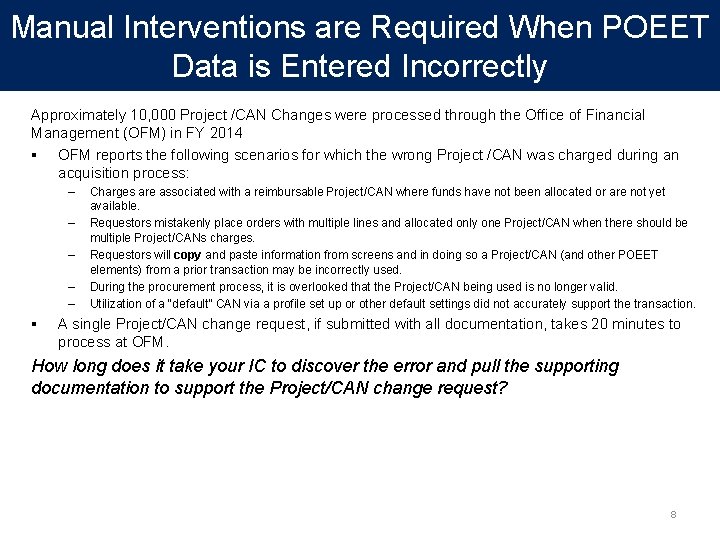 Manual Interventions are Required When POEET Data is Entered Incorrectly Approximately 10, 000 Project