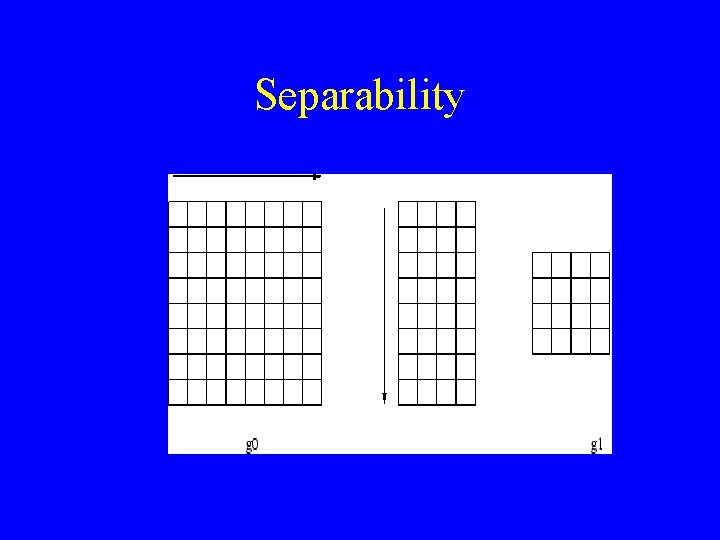 Separability 