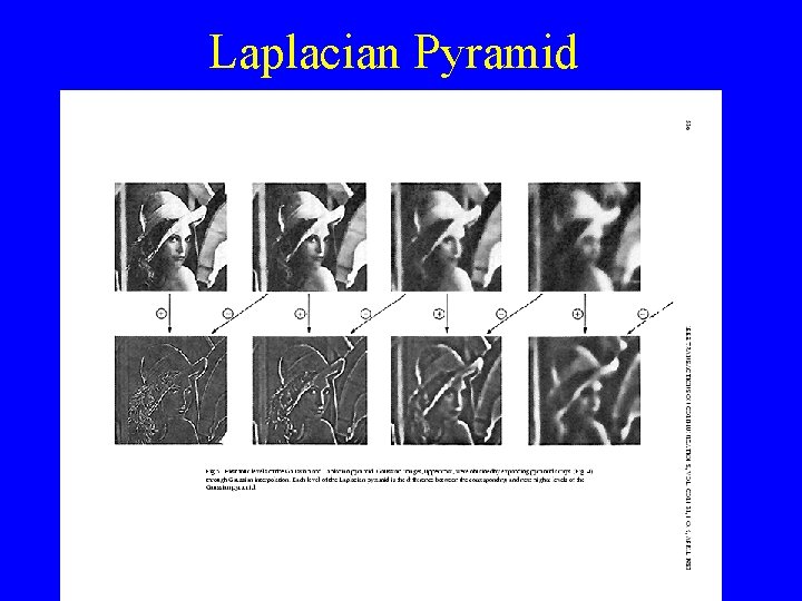 Laplacian Pyramid 