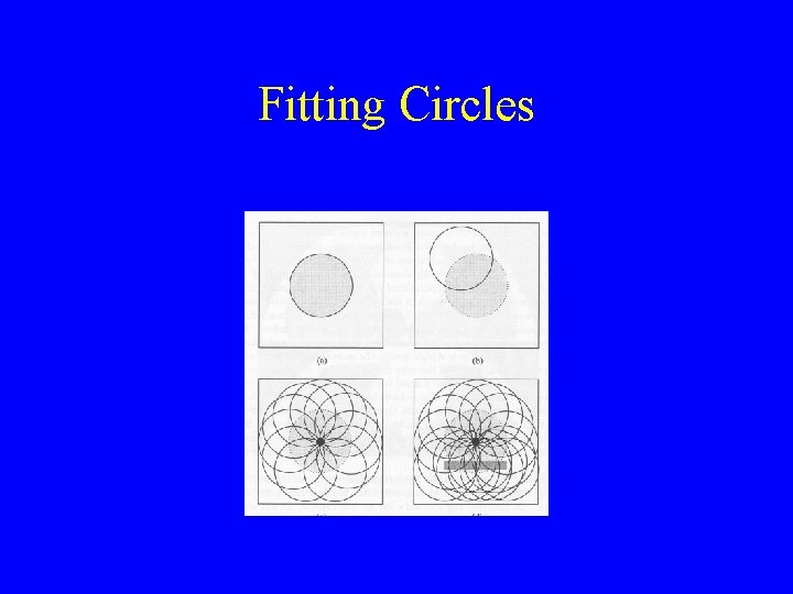 Fitting Circles 