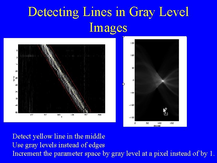 Detecting Lines in Gray Level Images Detect yellow line in the middle Use gray
