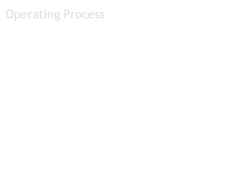 Operating Process 