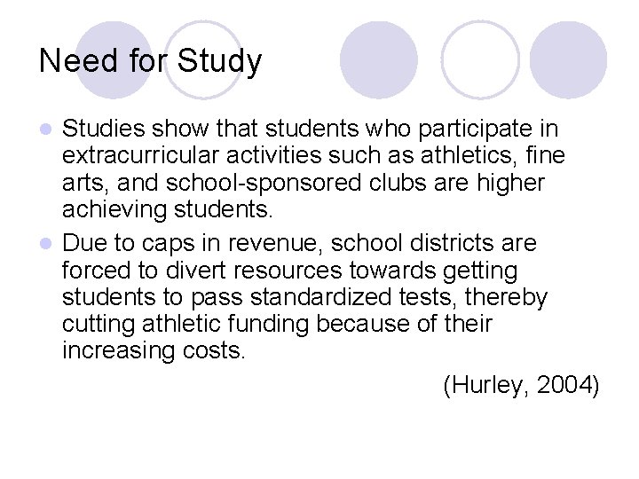 Need for Study Studies show that students who participate in extracurricular activities such as
