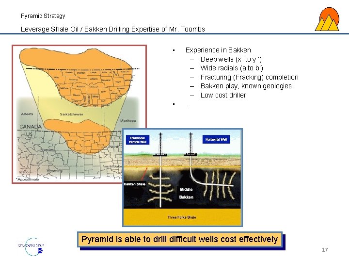 Pyramid Strategy Leverage Shale Oil / Bakken Drilling Expertise of Mr. Toombs • •