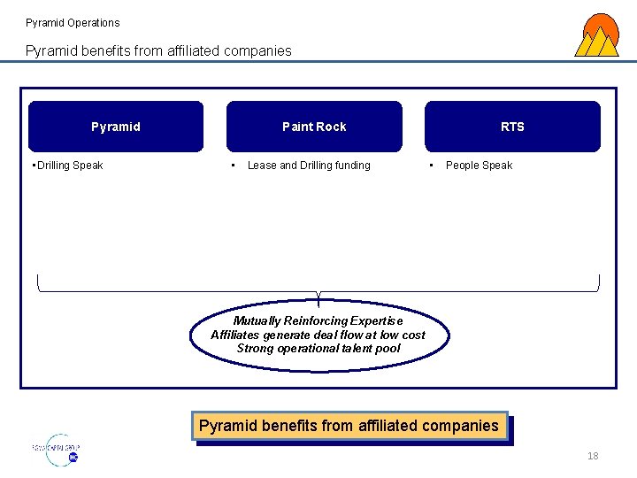 Pyramid Operations Pyramid benefits from affiliated companies Pyramid • Drilling Speak Paint Rock •