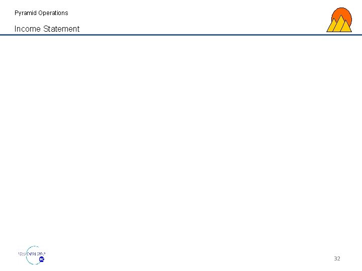 Pyramid Operations Income Statement 32 