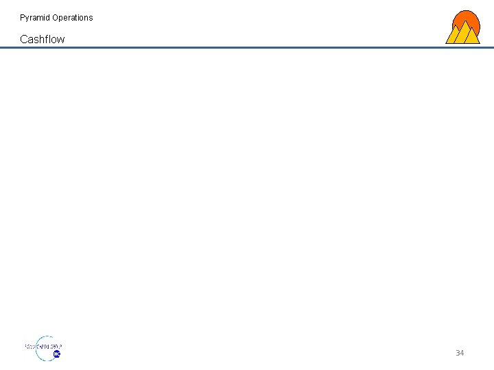 Pyramid Operations Cashflow 34 